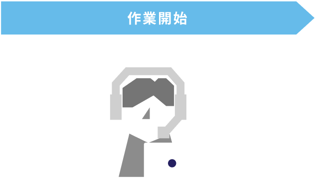 作業開始