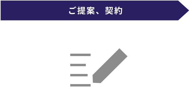 ご提案、契約