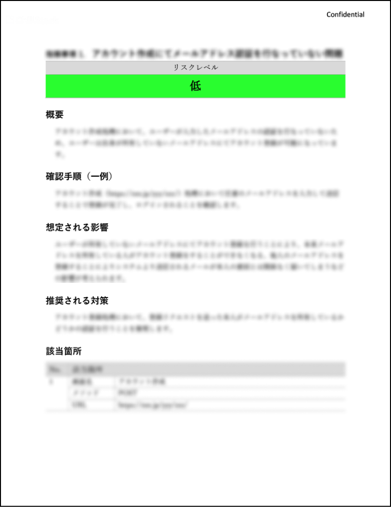 手動診断:A・ABタイプ