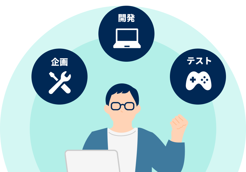 新規タイトル開発の初期からフルで導入