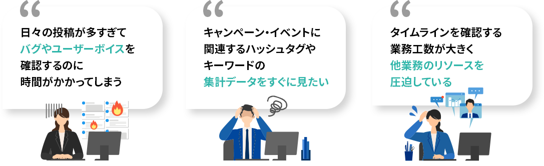 膨大な数の投稿データを24時間自動監視