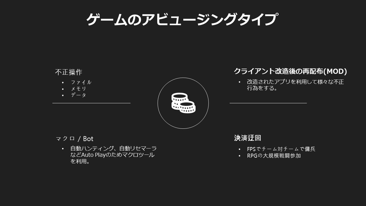 【GTMF2024レポート】開発者も知っておくべきモバイルゲームアプリのセキュリティ