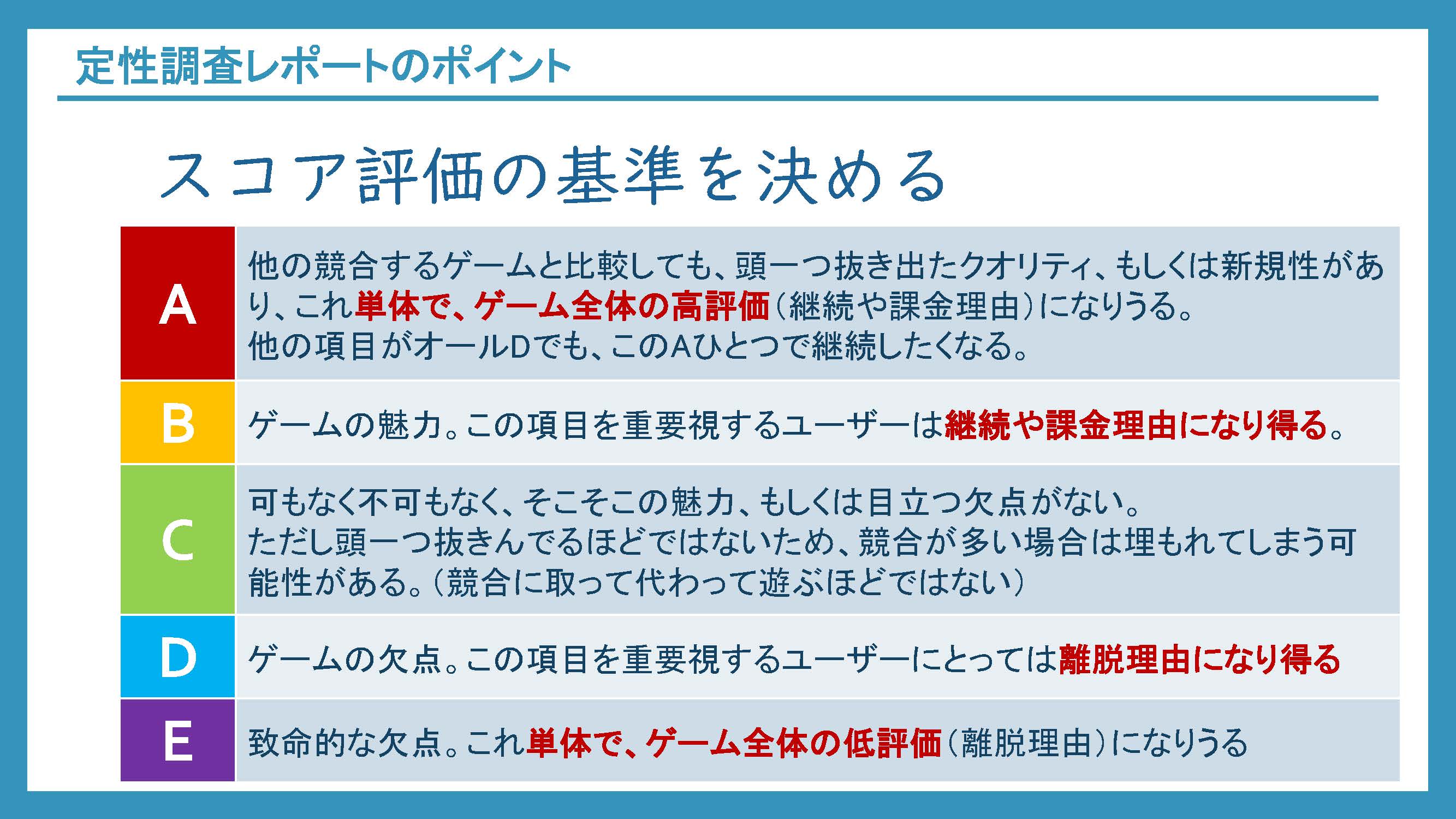 CEDEC2024レポート】ゲームの魅力的品質向上のためのユーザーレビュー